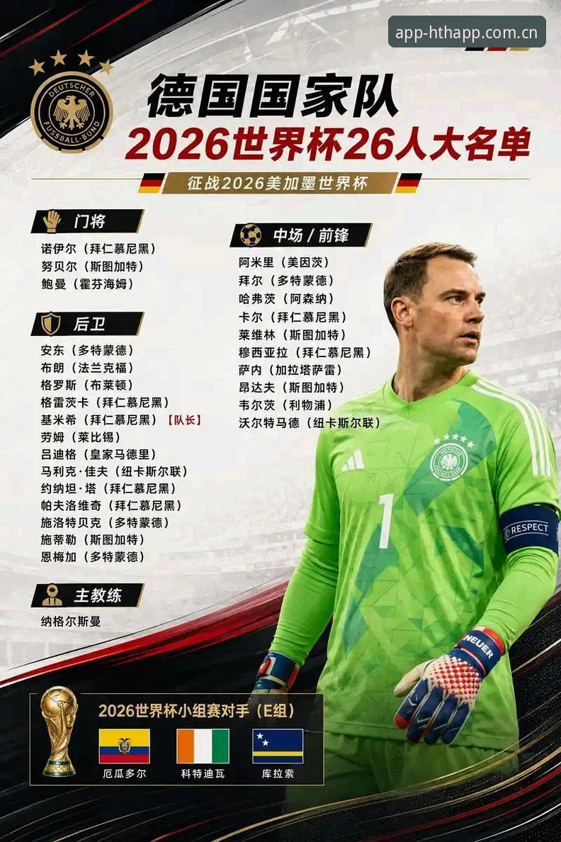 HTH最新版本2026最新版本 揭秘德国队26人名单背后:诺伊尔回归与18岁卡尔,HTH最新版本2026最新版本怎么抓重点