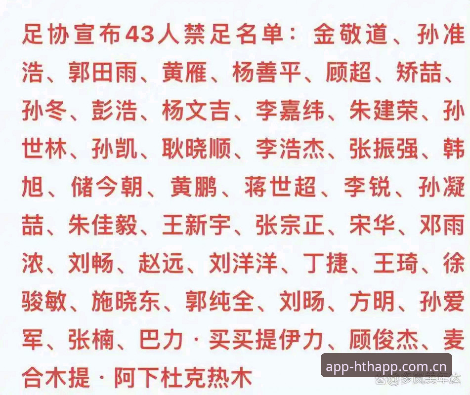 足协第三批禁足名单公布，最新版HTHapp怎么下载才能边看名单边查俱乐部背景？