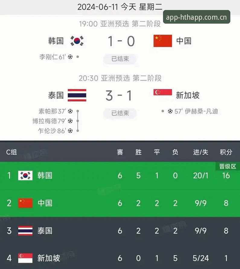 HTH体育竞猜 U17世界杯抽签结果深度评测:国足遭遇西班牙,HTH体育平台实战派解读晋级路线